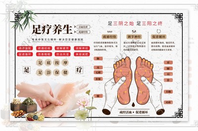 足疗养生足疗足疗海报框图片