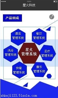 桑拿洗浴管理软件厂家、钟房管理系统汗蒸馆收银软件图片_高清图-石家庄星火电脑科技-搜了网