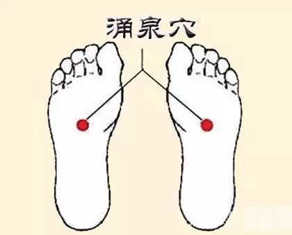 足疗师必知 人体自带的消炎穴 消气穴 排毒穴