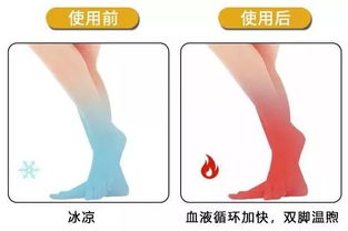 回家踩它5分钟,强于足疗按摩1小时 瞬间赶走酸痛疲乏,腰腿强健睡得香